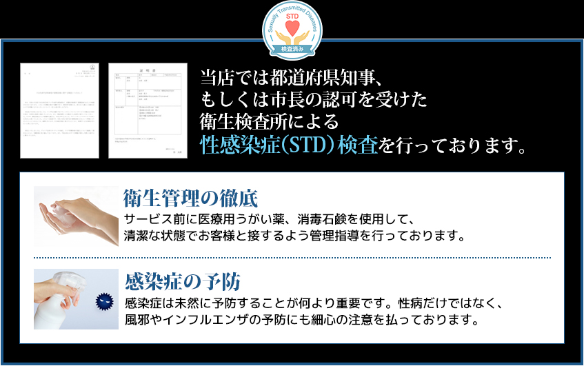 性感染症（STD）検査を行っております