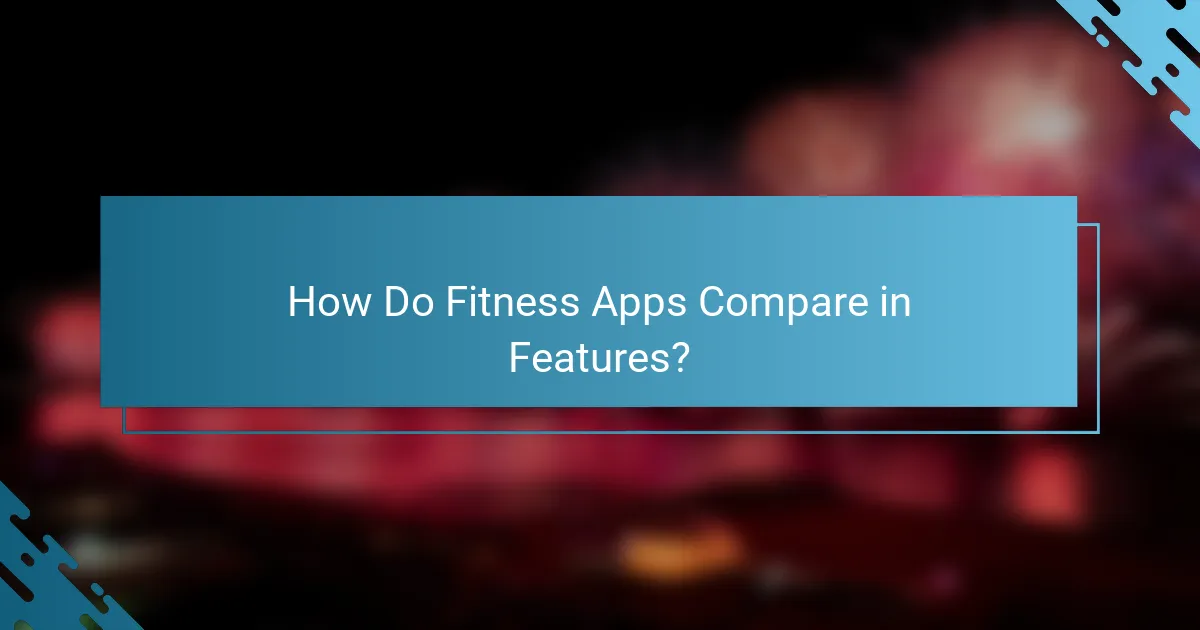 How Do Fitness Apps Compare in Features?